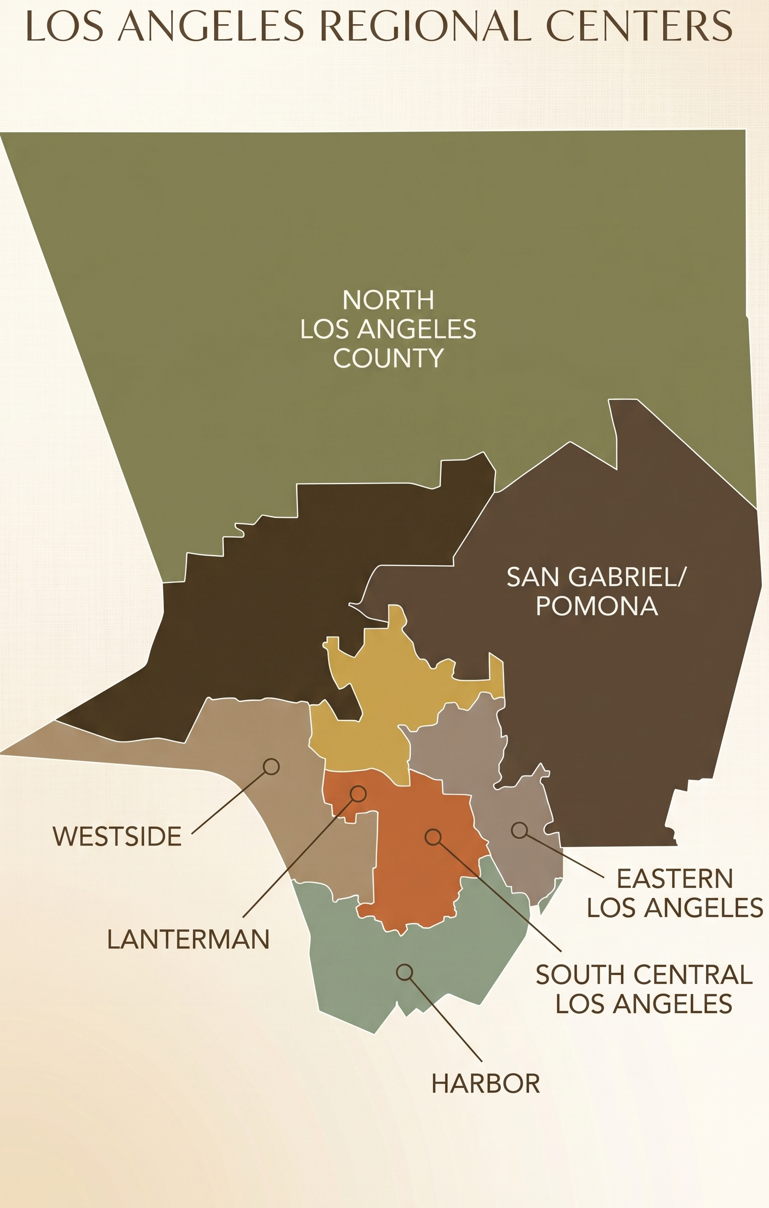Map of Los Angeles area Regional Centers — North LA County, San Gabriel/Pomona, Westside, Lanterman, Eastern LA, South Central LA, Harbor
